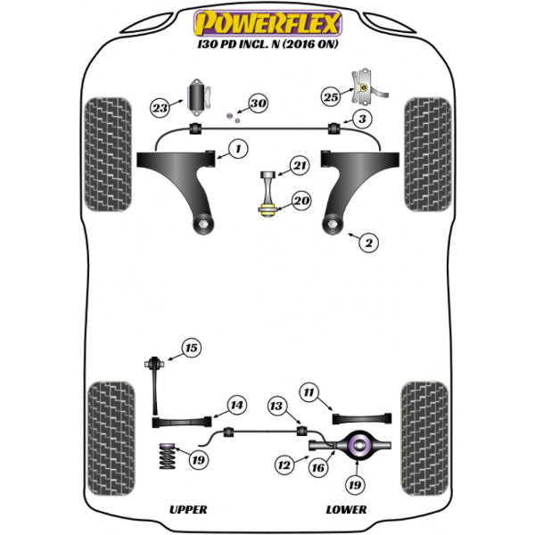 Powerflex Buchsen Querlenker Hinterachse für Hyundai i30 N/Kona N | obere Buchse